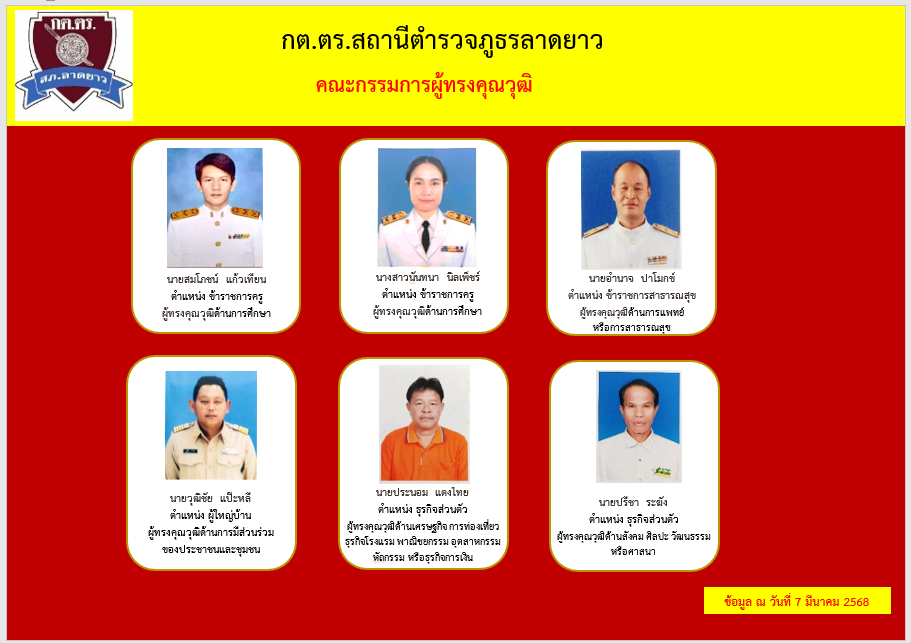 O4บทบาท กต.ตร.ผู้ทรงคุณวุฒิ