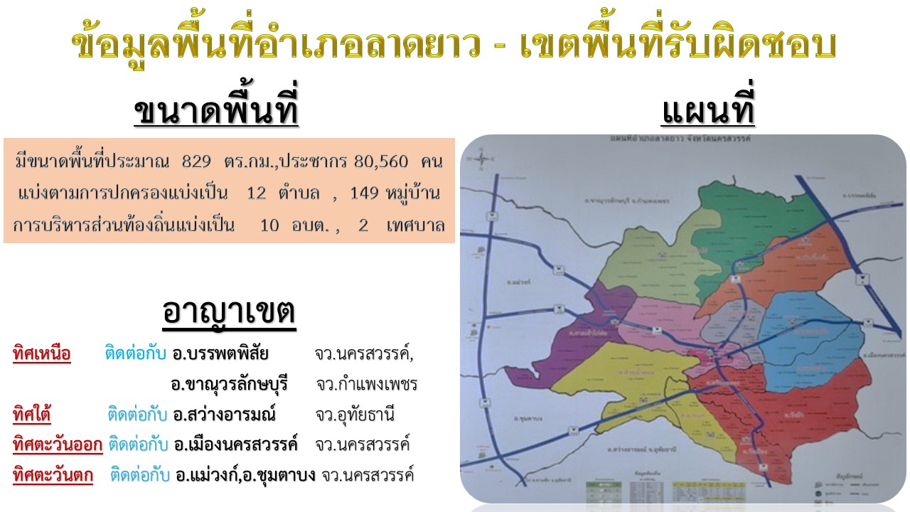 พื้นที่