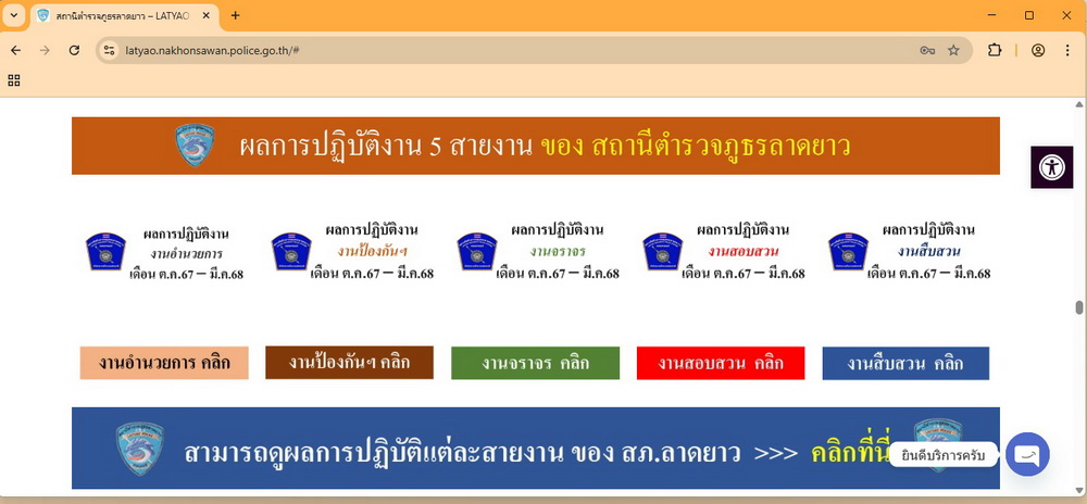 ผลการปฏิบัติของแต่ละสายงานหน้าแรก