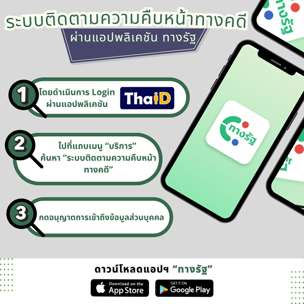 thangrathcrime